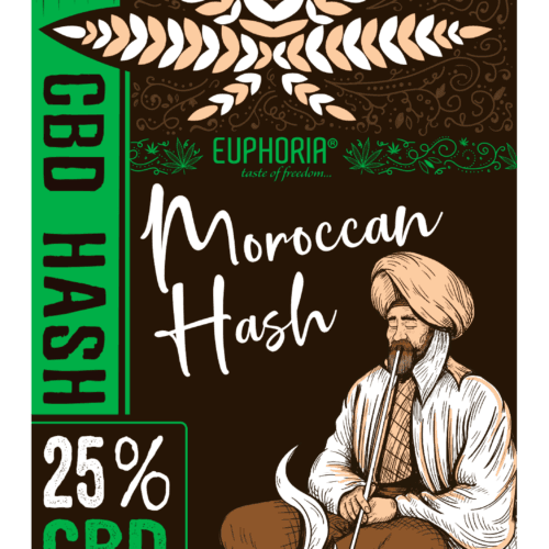CBD Estonia