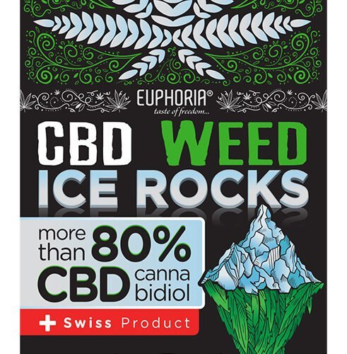CBD hemp
